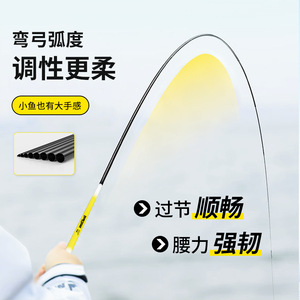 Small Fishing Rod Set 2 Meter Stream Rod Portable Childrens <b>Mini</b> <b>Hand</b> Rod Freshwater Fish Medium Fast Action SIC Guides - Product Image 3