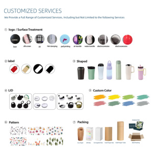 Borraccia Termica Personalizzata DAJI in Acciaio Inox a Doppia Parete, Moderna Bottiglia Sportiva con Cinghia e Tappo Semplice, per Campeggio Bambini OEM 12-24 - Product Image 4