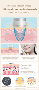 Nuevo Dispositivo de Tonificación Facial Ultrasónico 2026, Sistema de Cuidado de la Piel con Doble Sonda para Rejuvenecimiento, Estiramiento y Reafirmación Facial y Ocular - Product Image 6
