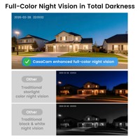 Cámara para Ventana 2K con Visión Nocturna a Todo Color, WiFi de Doble Banda, Alertas Inteligentes de Movimiento, Detección de Movimiento, Monitoreo de Seguridad