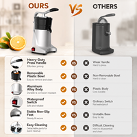Extracteur de jus d'orange et de citron automatique commercial à haute efficacité avec conception anti-goutte, capacité de 5 L, puissance de 250 W
