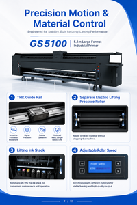 เครื่องพิมพ์อิงค์เจ็ทอุตสาหกรรมขนาดใหญ่ รุ่น 5100 ความเร็วสูง แบบม้วนต่อม้วน สำหรับพิมพ์ป้ายไฟ ป้ายโฆษณา และงานพิมพ์งานแสดงสินค้า - Product Image 4