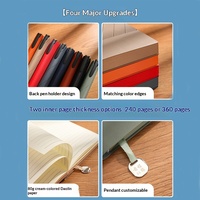 Carnet de notes professionnel en cuir souple et sergé, avec logo personnalisé, pour réunions de bureau, coffret cadeau, reliure à fil, vente en gros
