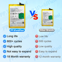 Baterai kualitas tinggi garansi 18 bulan untuk OPPO BLP727 A5 2020 A11X A9 2020 5000mAh baterai Lithium asli CE FCC bersertifikat