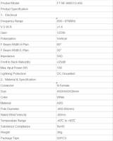 Antenne directionnelle 12 dBi 868 MHz avec connecteur N femelle pour communication sans fil – Approvisionnement direct usine
