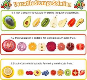 Set of 4 <b>Mini</b> Plastic Refrigerator <b>Storage</b> <b>Box</b> Avocado Tomato Silicone Film Sealed Vegetable Fruit Preservation <b>Box</b> - Product Image 3