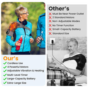 Pemijat bahu 4 Motor nirkabel, pemijat bahu penghilang rasa sakit dan relaksasi otot - Product Image 2