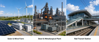 Sistema SVG para Parques Eólicos con Compensación Dinámica de Energía Reactiva, Soporte de Voltaje de Red y Proyecto de Ingeniería Llave en Mano