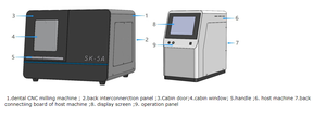 Machine de fraisage dentaire CAM CAD de haute qualité Yucera Sk-5A 5 axes, prix d'usine - Product Image 3