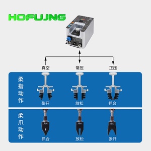 Ventouse pneumatique à pression négative en silicone à quatre doigts, à griffes souples et tige rigide, résistante aux hautes températures, pour l'automobile - Product Image 6