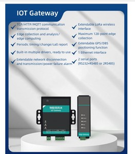 Dtech DT-9103 công nghiệp iốt <span class=keywords><strong>Gateway</strong></span> với 2-kênh RS485 Ethernet cho thông minh nông nghiệp - Product Image 2