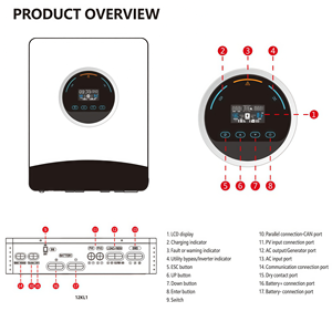 Inversor Solar Híbrido de Alta Frecuencia con Certificación CE, 12KW 48V, Onda Sinusoidal Pura, 210A, Doble MPPT, IP54, 95% WT-12KL1-G1, 5kw Solar Eu W - Product Image 4
