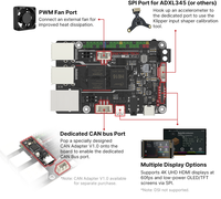 BIGTREETECH BTT PI V1.2 Cortex-A53 Quad Core 40Pin GPIO baru 2.4G papan WiFi untuk Raspberry PI 3B oranye Pi sirip 3D Printer DIY