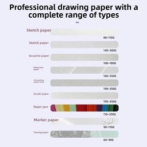 Bán buôn chuyên nghiệp cuốn sách vẽ 100 trang xoắn ốc phong cách màu nước cuốn sách phác thảo và thiết kế khác Chống Render - Product Image 4