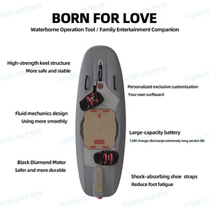 Tabla de Surf JETFLY JF04 2026, Nueva Llegada, 15KW de Potencia, 60KM/H de Velocidad, Tabla de Jet EPP con Certificación CE y MSDS, JETFLY 04 2026 - Product Image 5