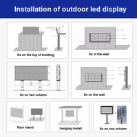 Écran LED publicitaire P3.9 à louer, mur vidéo numérique facile à installer, affichage LED intérieur, prix compétitif