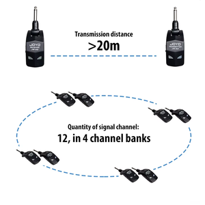 Système de haut-parleurs de guitare sans fil professionnel JOYO JW-03, émetteur et récepteur rechargeables 2,4 G pour la pratique et les performances sur scène - Product Image 4