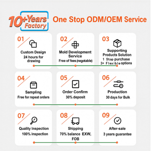 New 12V LED Caravan Roof <span class=keywords><strong>RV</strong></span> Dome đèn nội thất <span class=keywords><strong>RV</strong></span> LED ánh sáng thay đổi độ sáng cảm ứng Caravan đèn cho xe tạo kiểu tóc - Product Image 5