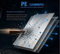 Fabricant de plaques de protection résistantes aux impacts en panneaux composites UHMWPE sur mesure
