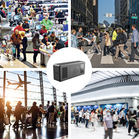 Système de comptage de foule X-D535 pour centre d'exposition, compteur de personnes 3D ToF pour la gestion d'événements, capteur de surveillance du flux de passagers en salle
