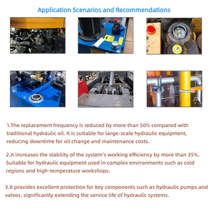 ベースオイルと添加剤用油圧オイル建設機械自動車製造工場カスタマイズ可能 - Product Image 4