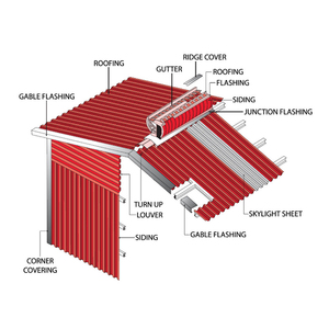 アルミニウム亜鉛コーティング亜鉛メッキ屋根ふきシート色コーティング段ボール板金屋根ふきシート - Product Image 4