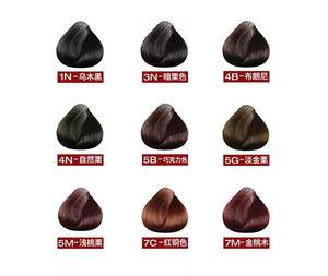 3-Metil-1-Fenil-5-Pirazolon/CAS NO. 89-25-8/Saç Boyası Hammaddesi - Product Image 3