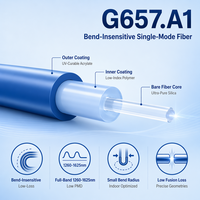 Oferta Especial: Bobina de Fibra Óptica Desnuda POTEL G657.A1, 50.4km/Bobina, Excelente Revestimiento, Superior Capacidad de Despegue, Uso Interior/Exterior, Comercial