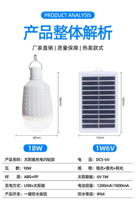 ไฟฉุกเฉิน LED 6000K แสงขาวเย็น IP30 สำหรับภายนอกอาคาร วัสดุพลาสติก รับประกัน 1 ปี ใช้งานฉุกเฉินได้ 6 ชั่วโมง อายุการใช้งานแบตเตอรี่ Li-ion 50000 ชั่วโมง - Product Image 2