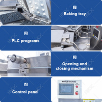 Machine à Stroopwafels Commerciale Entièrement Automatique HNOC, Type Gaz, pour la Fabrication de Cornets de Glace