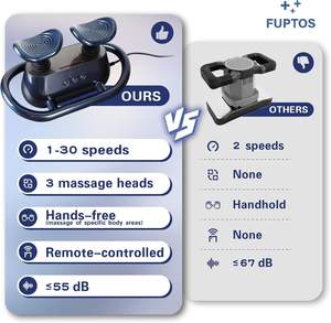 Vibrador eléctrico con control remoto, masajeador de mano de cuerpo completo, máquina de vibración para la circulación sanguínea - Product Image 5