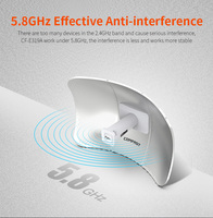 Comfast E319A Larga Distancia Punto a Punto/multipuntos 5GHz 900Mbps Gigabit antena exterior inalámbrica CPE WiFi puente