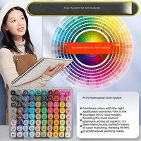 24 36 48 80 Colors Dual Tip Alcohol Art Markers Fine Broad Chisel Nibs Permanent Ink Non-Erasable PET Material Sketch Pens