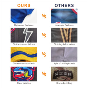 Conjunto de Uniforme de Fútbol, Ropa Deportiva Lisa de Secado Rápido para Clases de Educación Física y Actividades Escolares - Product Image 4