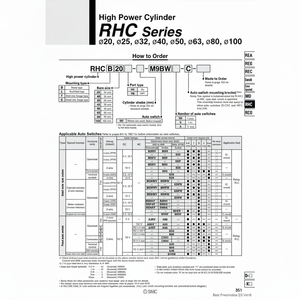 Cilindro de alta potencia SMC Pneumatics, piezas neumáticas - Product Image 1