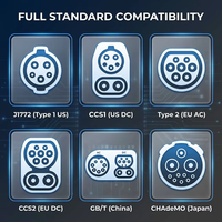 Câble de recharge pour véhicule électrique standard chinois, usage domestique, AC, rapide, portable, compatible avec BYD, Geely, NIO et XPeng