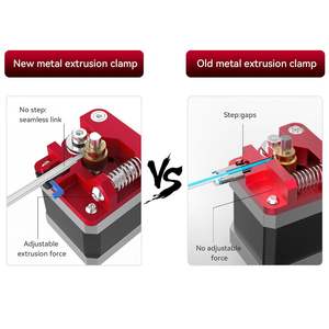 Kit de Extrusor para Impresora 3D Creality, de Metal, con Fuerza Ajustable, para Ender 3 y Ender 3 Pro - Product Image 3