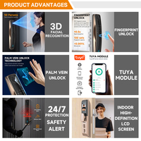 Cerradura Inteligente para Puerta UIELOCK QA60 con Reconocimiento Facial 3D, Almacenamiento en la Nube Wi-Fi, Pantalla Grande, Aplicación Tuya para Puertas de Madera/Acero/Vidrio