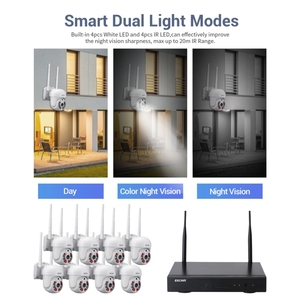 ESCAM WNK718 HD 3.0 millions de pixels 8 canaux sans fil + 8IPC Système de sécurité NVR sans fil - Product Image 4