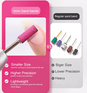 3 mm Mandrel Bit, 80 120 180 240 Fine Grit <b>Nail</b> File for Acrylic <b>Nails</b> Gel Manicures and Pedicure 200Pcs Mini <b>Nail</b> Drill Bits, - Product Image 5