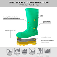 Bottes de pluie de sécurité GNZ en PVC avec embout et semelle intermédiaire en acier, imperméables, résistantes aux produits chimiques, pour l'exploitation minière et la construction
