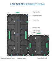 Pantalla LED de Video a Medida con Garantía de 3 Años, Resistente al Agua IP65, para Discotecas, Bodas, Cabinas de DJ, con Distancia entre Píxeles de 0.6-10 mm