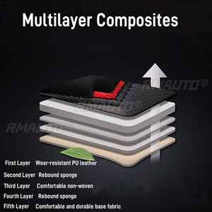 2 housses de siège avant / housses de siège complètes pour voiture 5 places, coussins de siège de voiture, protection en cuir PU universelle - Product Image 2