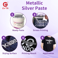 Pâte d'impression argentée métallique de haute qualité, excellente sensation métallique, encre d'impression sérigraphique à base d'eau pour vêtements et tissus