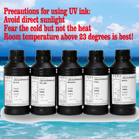 Nueva Tinta de Sublimación de Secado Rápido Zcrs de 42 ml para Impresoras de Inyección de Tinta Konica Minolta DX7, Compatible con Impresoras de Tubos Egg