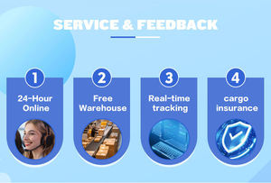 Coût d'expédition du transitaire de la Chine vers <span class=keywords><strong>Stockholm</strong></span>, Suède, Expédition de la Chine vers la Suède, Agent de transport vers la Suède - Product Image 6