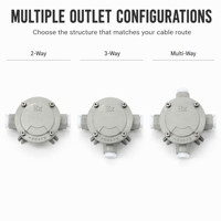 Boîtier de jonction antidéflagrant AH IP65 en alliage d'aluminium avec entrée de câble circulaire pour les connexions électriques dans les zones dangereuses