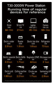 大容量ポータブル電源バンクステーション1000-5000W LiFePO4バッテリーソーラー発電機懐中電灯付きMPPT for EV充電 - Product Image 4