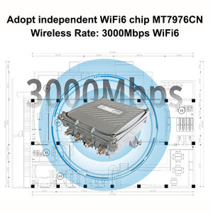 Bộ định tuyến WiFi6 ngoài trời 3000ax không dây Openwrt Gigabit băng tần kép <span class=keywords><strong>2</strong></span>.4&5.8G 256MB <span class=keywords><strong>DDR3</strong></span> ăng-ten 8dBi VPN Firewall Sim Card WPA2 WPA3 - Product Image 4