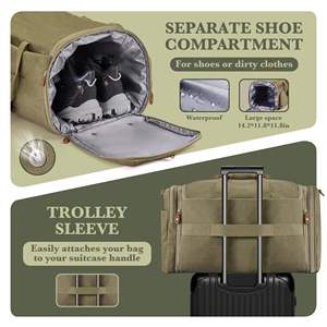 กระเป๋าเดินทางแบบพับได้ BSCI ผลิตตามสั่ง พร้อมซิป ขนาด 60 ลิตร ขยายได้ ทำจากผ้าแคนวาส เป็นมิตรกับสิ่งแวดล้อม น้ำหนักเบา ทนทาน สไตล์วินเทจ - Product Image 6